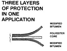 MIGHTYPLATE MODIFIED BITUMEN SINGLE-PLY ROOFING MEMBRANE is a self-contained, complete roofing and waterproofing system in rolls.
